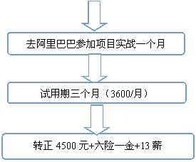 clip_image005.gif
